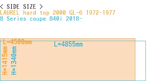 #LAUREL hard top 2000 GL-6 1972-1977 + 8 Series coupe 840i 2018-